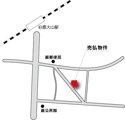 売払物件案内図