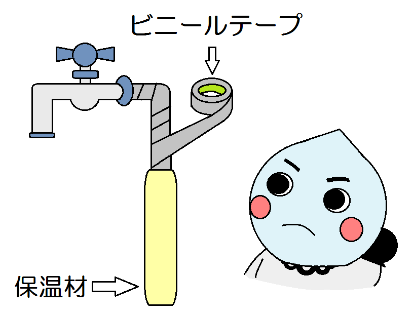 凍結の防止