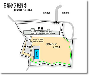 日新小学校跡地概要図