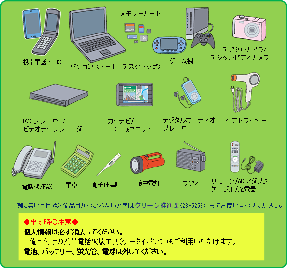 使用済み小型家電の回収を実施しています 米子市ホームページ