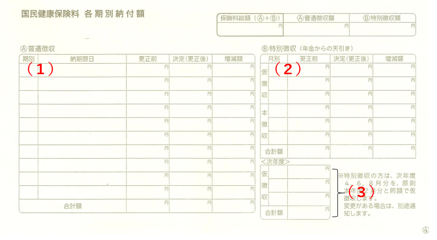 国民健康保険料納入通知書兼更正通知書の4ページ目