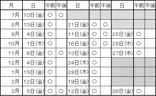 5saijisopudannkai