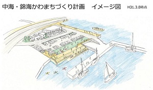 かわまちづくり計画イメージ図