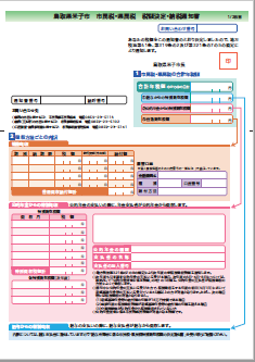 市民税県民税税額決定・納税通知書