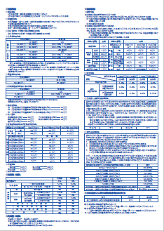 市民税・県民税について