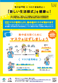 熱中症予防ポスター
