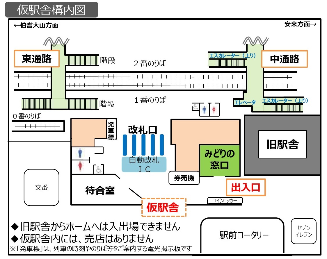 米子駅仮駅舎構内図