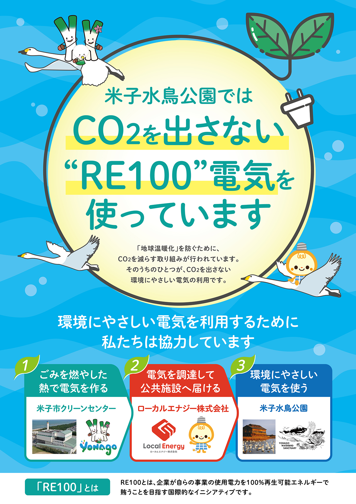 CO2排出量ゼロの電力を使用しています