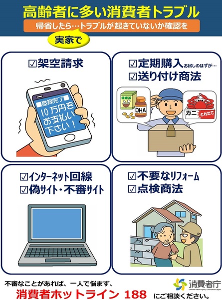 高齢者に多い消費者トラブルのイラスト