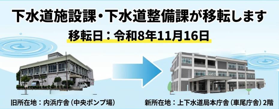 移転します