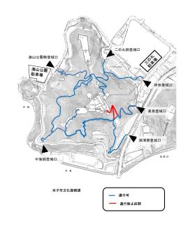 登城路