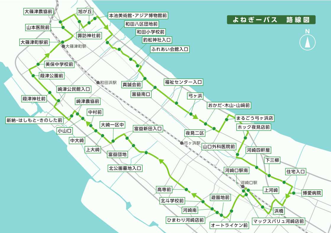 よねぎーバス路線図