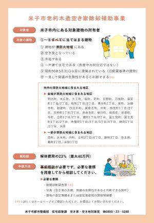 空き家解体チラシ裏面