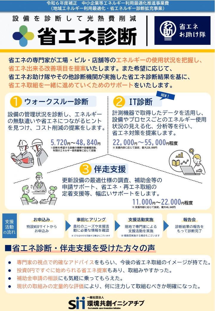 省エネお助け隊チラシ（表）
