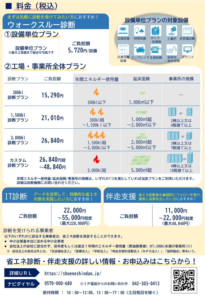 省エネお助け隊チラシ(裏)