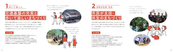 第2次米子市まちづくりビジョン ダイジェスト版 参考