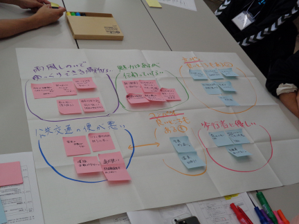 グループワークで出た意見を模造紙にまとめている