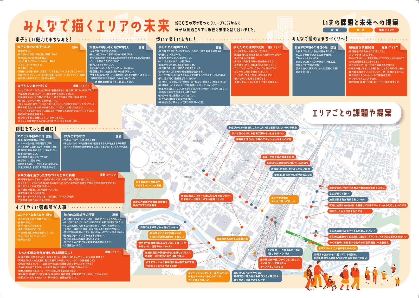 第1回振り返り通信(裏)