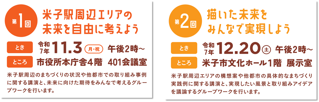 米子駅周辺まちづくりワークショップのスケジュール