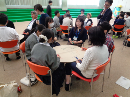 ワークショップ各グループ