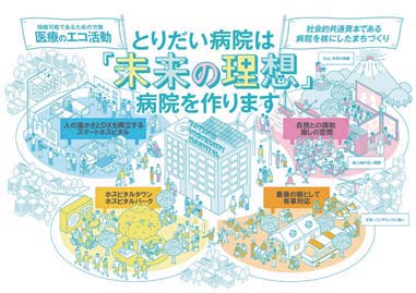 新病院のキャッチフレーズは「とりだい病院は未来の理想病院を作ります」