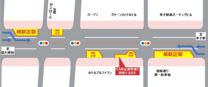 実証実験規制図