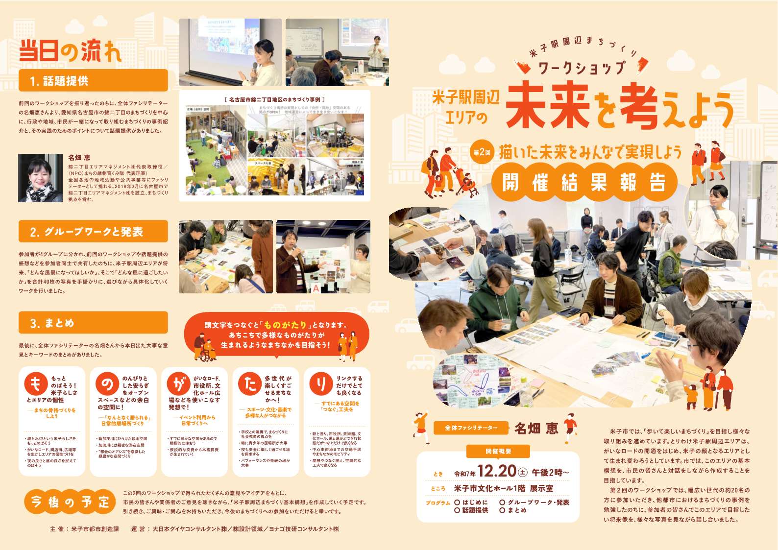 米子駅周辺まちづくりワークショップ振り返り通信その2(表面)