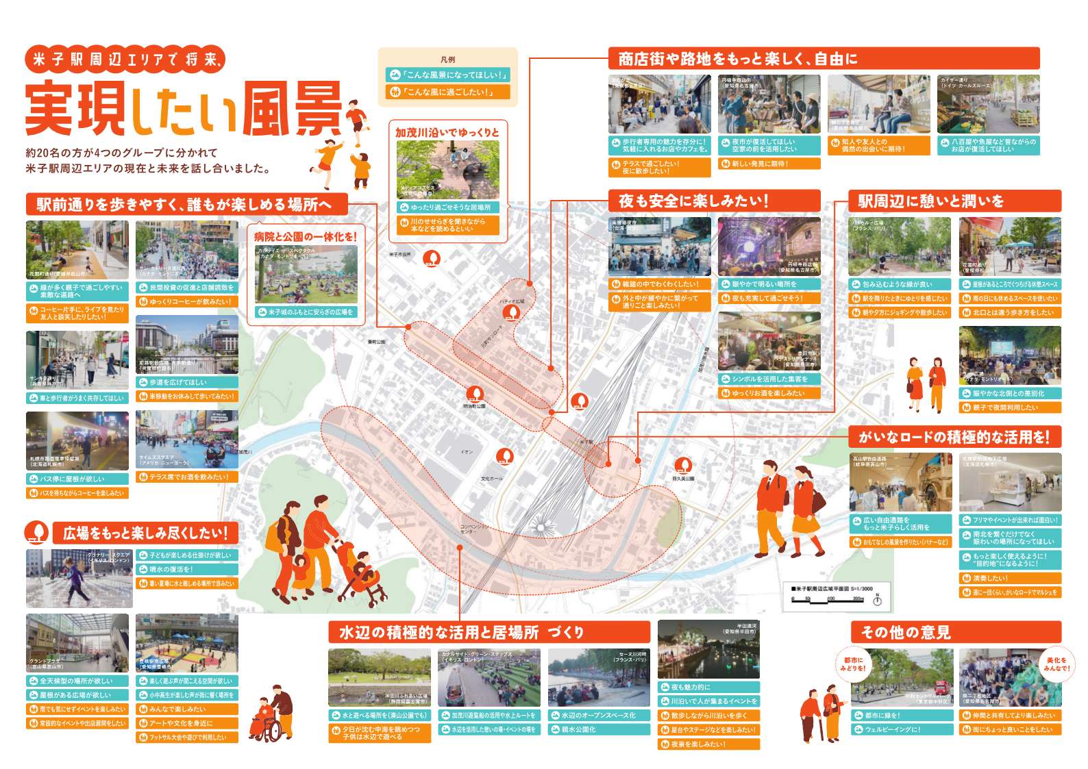 米子駅周辺まちづくりワークショップ振り返り通信その2(裏面)