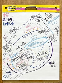発表用紙2