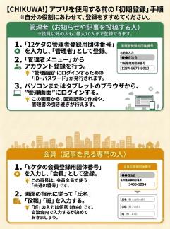 登録