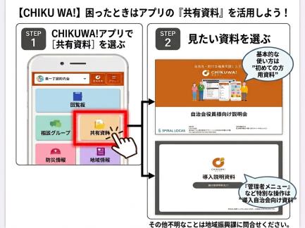 共有資料