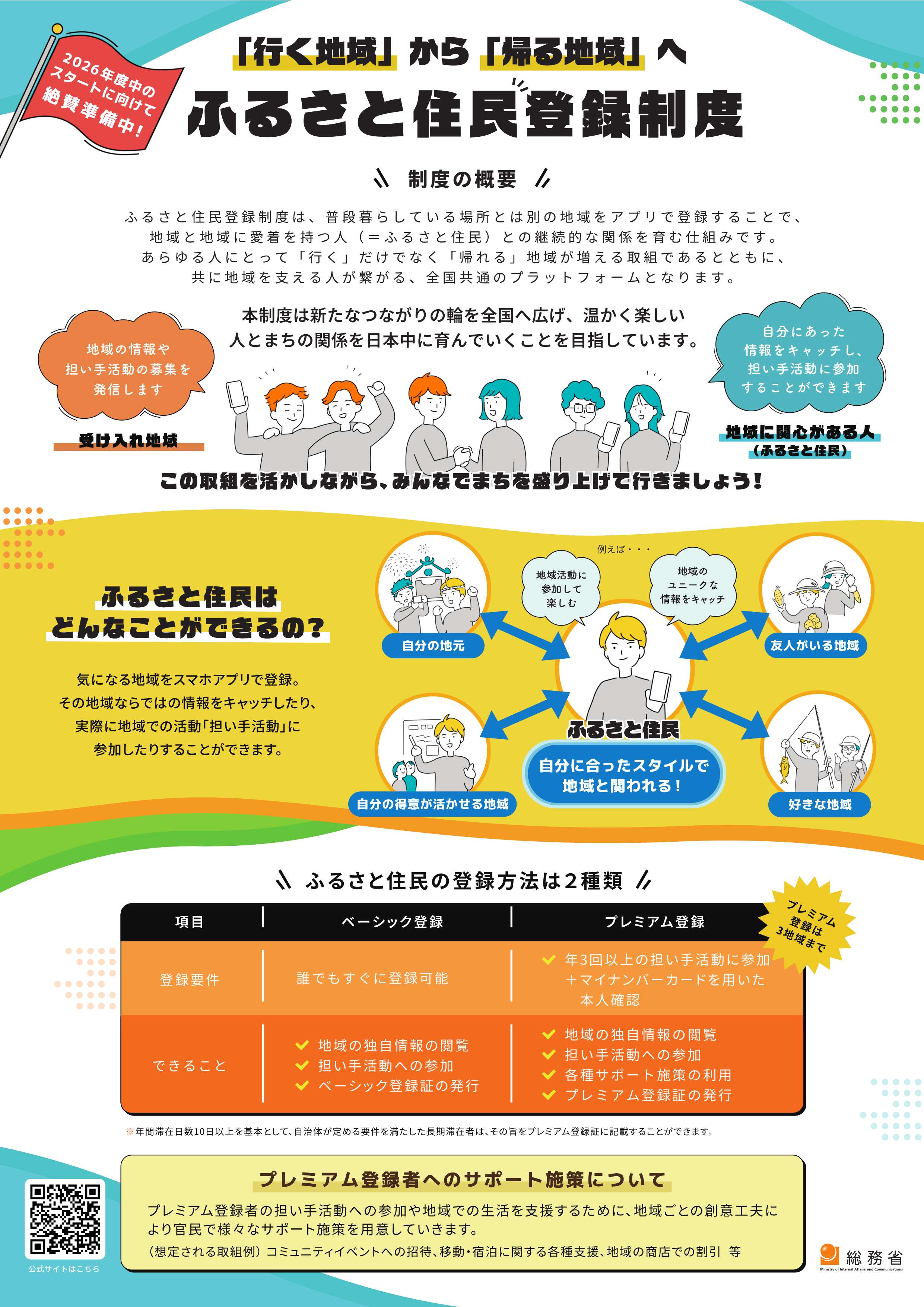 国による制度チラシ