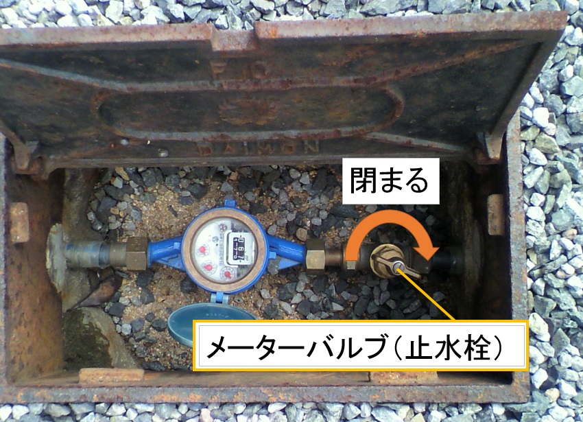 水道修理などでよくあるご質問/米子市水道局ホームページ 水道修理などでよくあるご質問/米子市水道局ホームページ